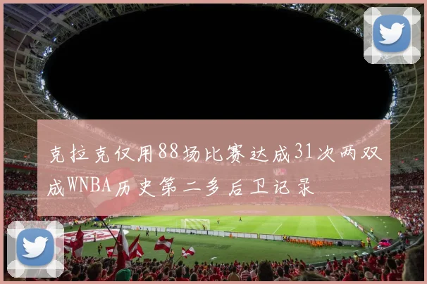 克拉克仅用88场比赛达成31次两双成WNBA历史第二多后卫记录
